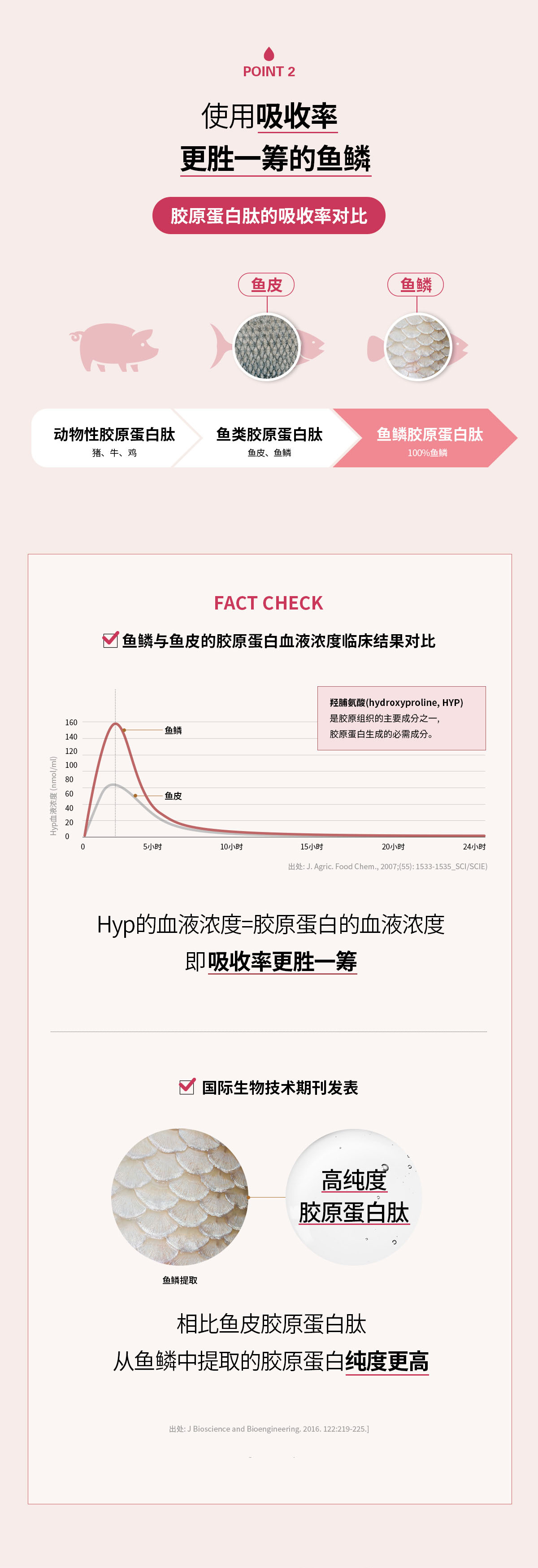 1697699169758154.jpg 膠原蛋白詳情頁_04.jpg