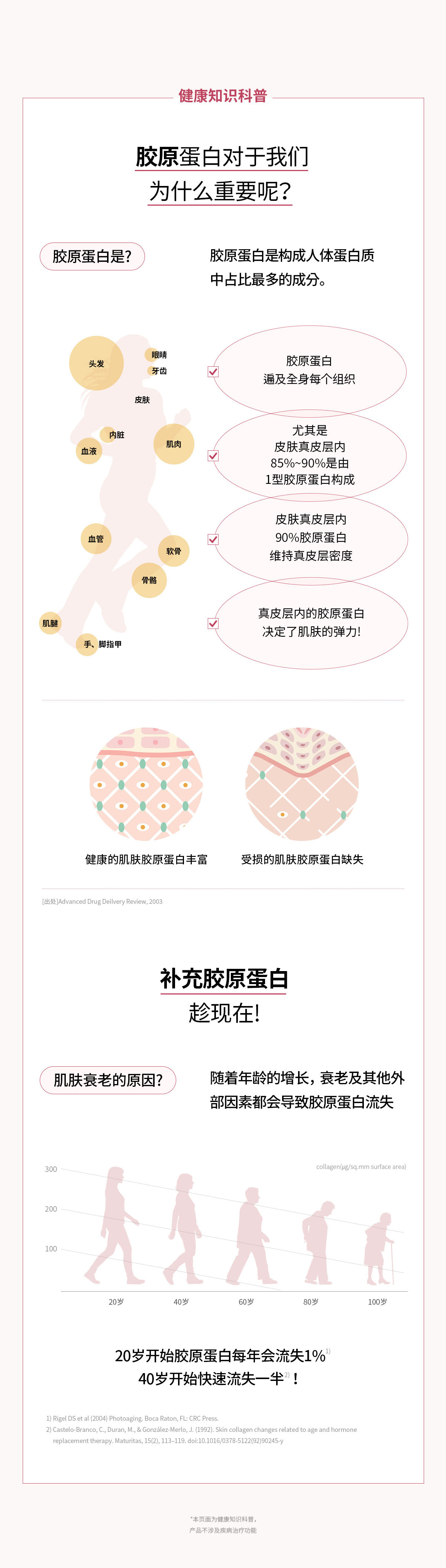 1697699223430992.jpg 膠原蛋白詳情頁_07.jpg