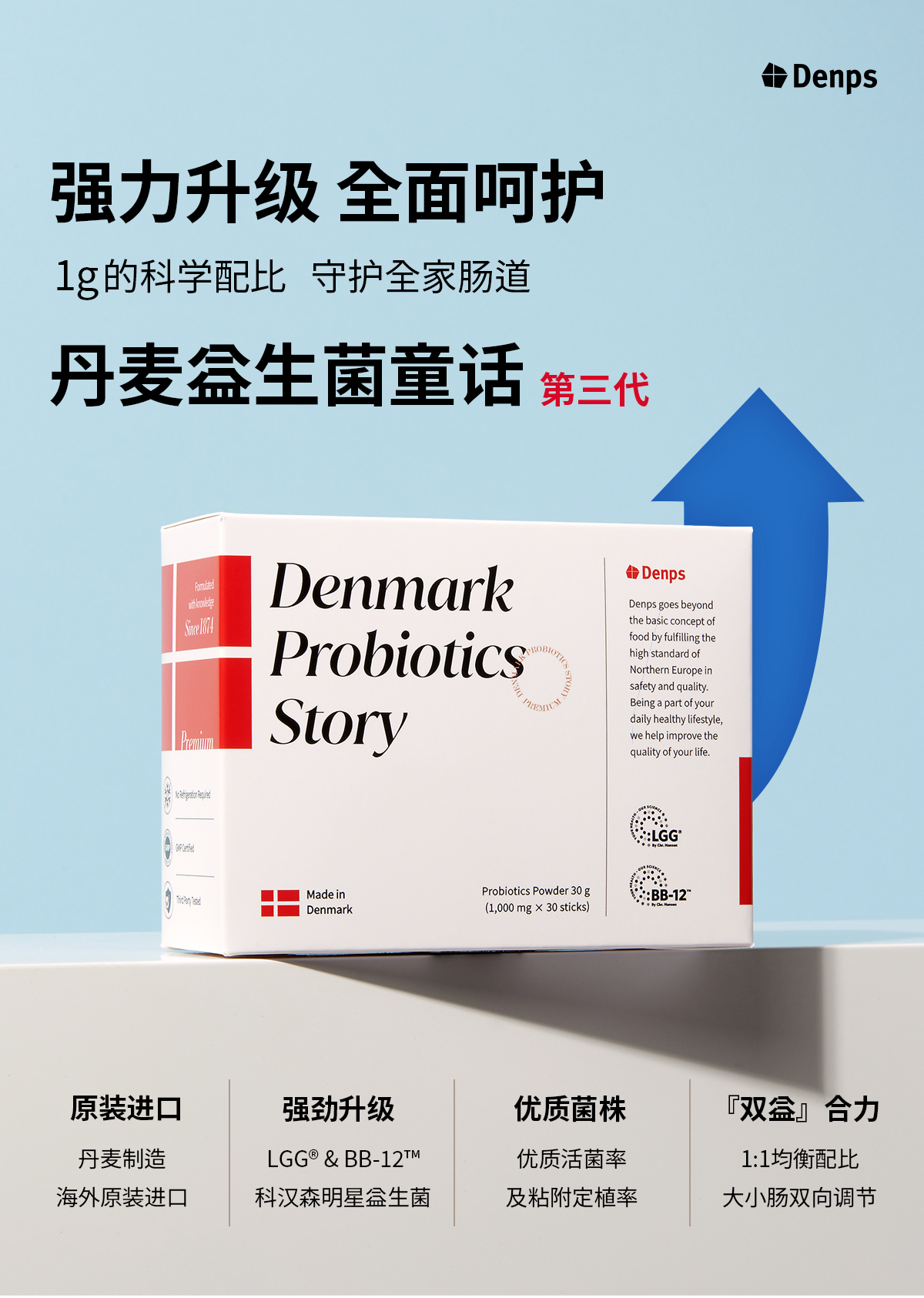 DENPS益生菌S3商品詳情頁_01.jpg